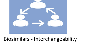 Cliff Notes for New Interchangeability Draft Guidance by FDA